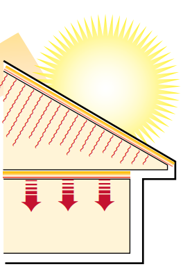 INCREMENTO DE LA TEMPERATURA EN INTERIOR2 - MANMEX